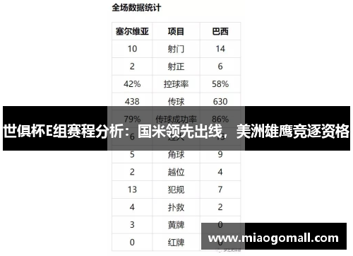 世俱杯E组赛程分析：国米领先出线，美洲雄鹰竞逐资格
